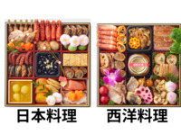 選べるおせち二段重「日本料理と西洋料理」