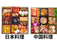 選べるおせち二段重「日本料理と中国料理」