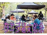 [⚠️] ◯Select a zone from the category