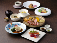 アニバーサリープラン