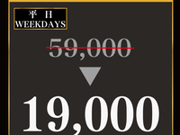 ≪VIP Early Booker≫STANDARD