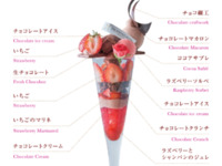 ＜平日＞『大人のご褒美パフェ付きアリスのストロベリーアフタヌーンティー』“不思議の国のアリス”の甘いお茶会へ誘う！マリアージュフレールもお替り自由　12月26日（金）～