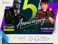 Aloft by Marriott Osaka Dojima 5th Anniversary Event
