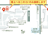 ◯基本情報[アクセス／駐車場]